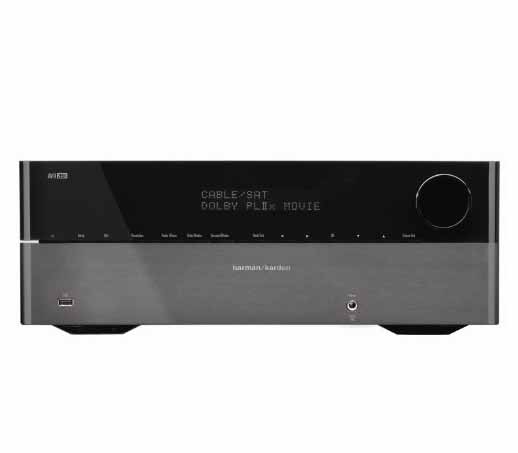 Onkyo TX-RZ820 