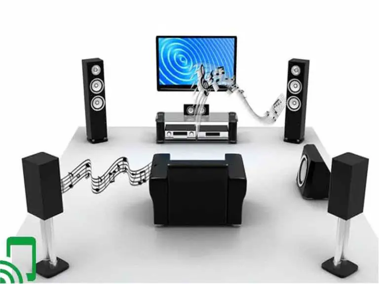 The 8 Best Surround Sound System Under $100