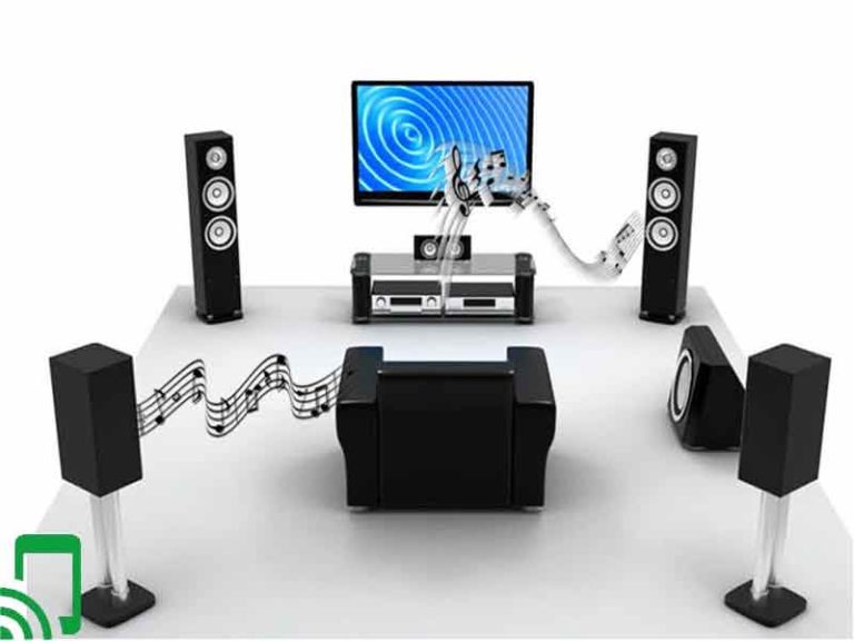 The 8 Best Surround Sound System Under $100