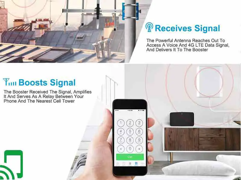 Best AT&T Cell Phone Signal Boosters